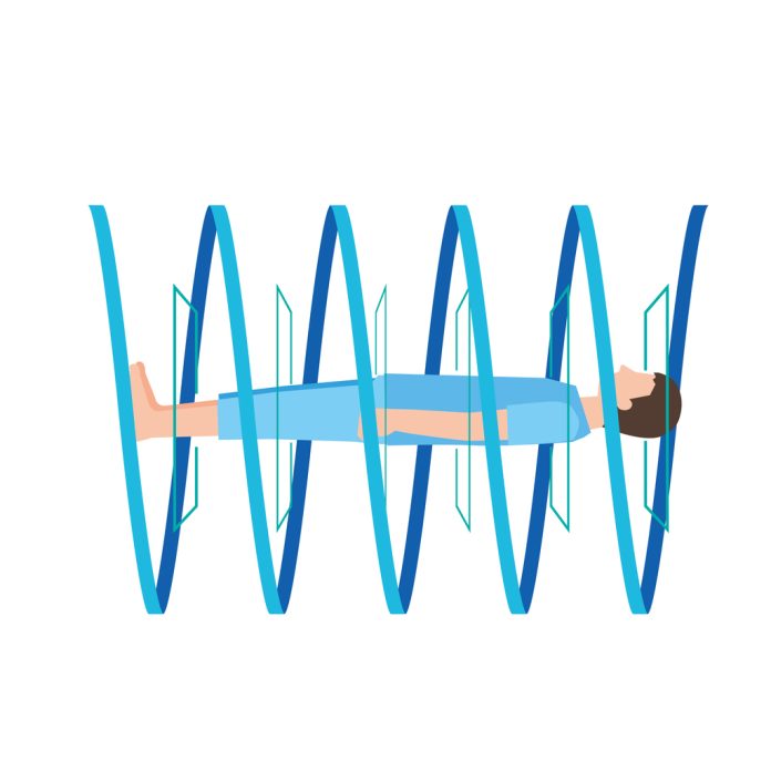 ai vip piace il full body scan